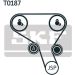 SKF Zahnriemensatz VKMA 06503
