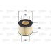 Luftfilter 585683 Luftfilter 585683
