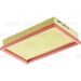 Valeo Luftfilter 585139