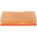 BOSCH 1 457 429 777 Luftfilter BOSCH 1 457 429 777 Luftfilter