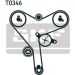 SKF Zahnriemensatz VKMA 91704
