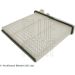 Blue Print Filter, Innenraumluft ADC42513