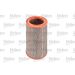 Luftfilter 585609 Luftfilter 585609