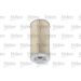 Valeo Luftfilter 585680