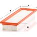 Filter, Innenraumluft CU 4197/2 Filter, Innenraumluft CU 4197/2