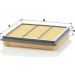 MANN-FILTER C 2332 Luftfilter MANN-FILTER C 2332 Luftfilter