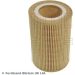 Blue Print Luftfilter ADU172205