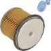 Blue Print Kraftstofffilter ADG02361