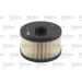 Valeo Kraftstofffilter 587929