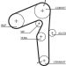 Gates Wasserpumpe + Zahnriemensatz PowerGrip™ KP55500XS