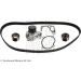 Blue Print Wasserpumpe + Zahnriemensatz ADM573701