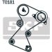 SKF Zahnriemensatz VKMA 06137