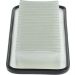 BOSCH 1 987 429 177 Luftfilter