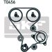 SKF Zahnriemensatz VKMA 94508