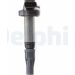 Zündspule GN10448-12B1 Zündspule GN10448-12B1