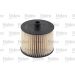 Valeo Kraftstofffilter 587915