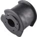 Lagerung, Stabilisator 00215689 Lagerung, Stabilisator 00215689
