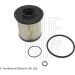 Blue Print Kraftstofffilter ADT32387