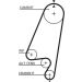 Gates Wasserpumpe + Zahnriemensatz PowerGrip™ KP15367XS