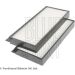 Blue Print Filtersatz, Innenraumluft ADG02546