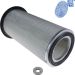 Blue Print Luftfilter ADJ132220
