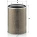 MANN-FILTER C 29 1055 Sekundärluftfilter