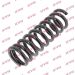 Fahrwerksfeder RD5200 Fahrwerksfeder RD5200