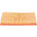 BOSCH 1 987 429 403 Luftfilter