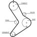 Gates Zahnriemensatz PowerGrip™ K025334XS