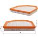 Knecht Luftfilter LX 2074