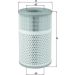 Knecht Luftfilter LX 2079