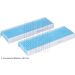 Blue Print Filtersatz, Innenraumluft ADP152505