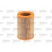 Valeo Luftfilter 585608