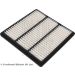 Blue Print Luftfilter ADC42222