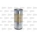 Valeo Luftfilter 585768
