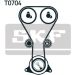 SKF Zahnriemensatz VKMA 94626