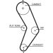 Gates Zahnriemensatz PowerGrip™ K015662XS