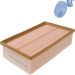 Blue Print Luftfilter ADP152206