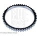 Blue Print Sensorring, ABS ADN171123
