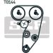 SKF Wasserpumpe + Zahnriemensatz VKMC 02181