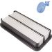 Blue Print Luftfilter ADT32249