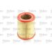 Valeo Luftfilter 585604
