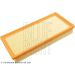 Blue Print Luftfilter ADJ132207