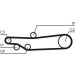 ContiTech Zahnriemen CT635