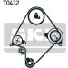SKF Zahnriemensatz VKMA 94009