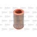 Valeo Luftfilter 585629