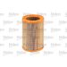 Luftfilter 585608 Luftfilter 585608