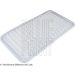 Blue Print Luftfilter ADM52254