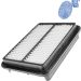 Blue Print Luftfilter ADT32224