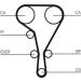 Zahnriemen CT1127 Zahnriemen CT1127